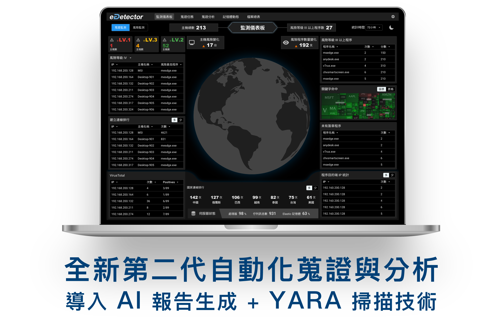 全新第二代自動化分析與蒐證筆電圖片